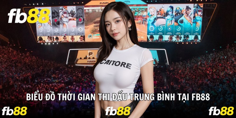 Biểu đồ thời gian thi đấu trung bình tại Fb88